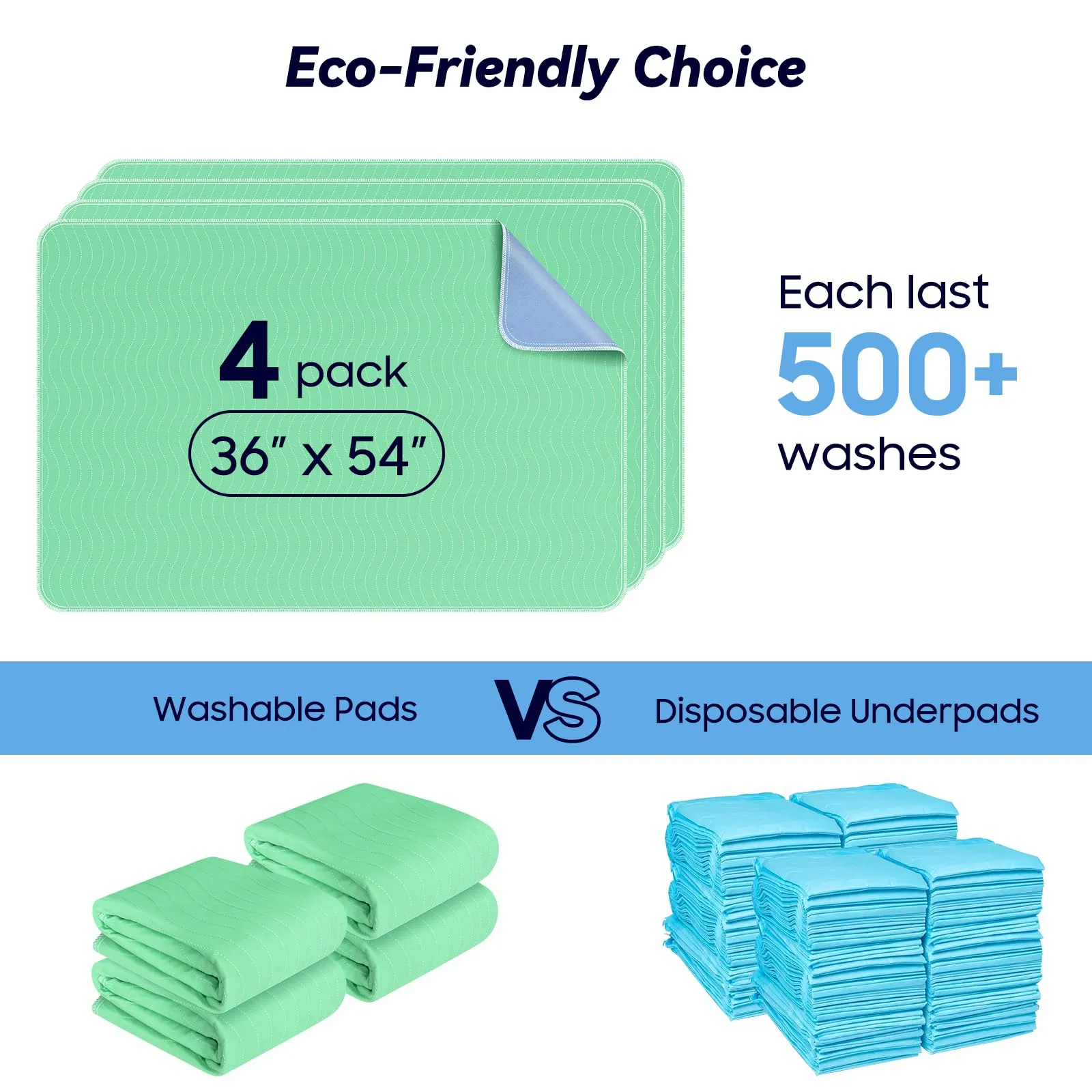 4 Pack 36 x 54 Extra Heavy Absorbency Washable Underpads, Waterproof Nursing Pads Incontinence Bed Pads, Reusable Washable Pee Pads for Dogs, Diaper Changing & Adults, Mattress Protector