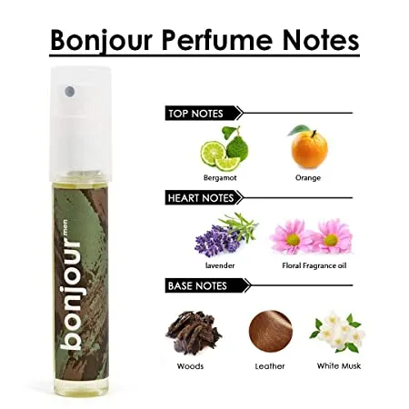 Adiveda Natural Perfume Trial Set For Men - Set of 5(12ml Each)
