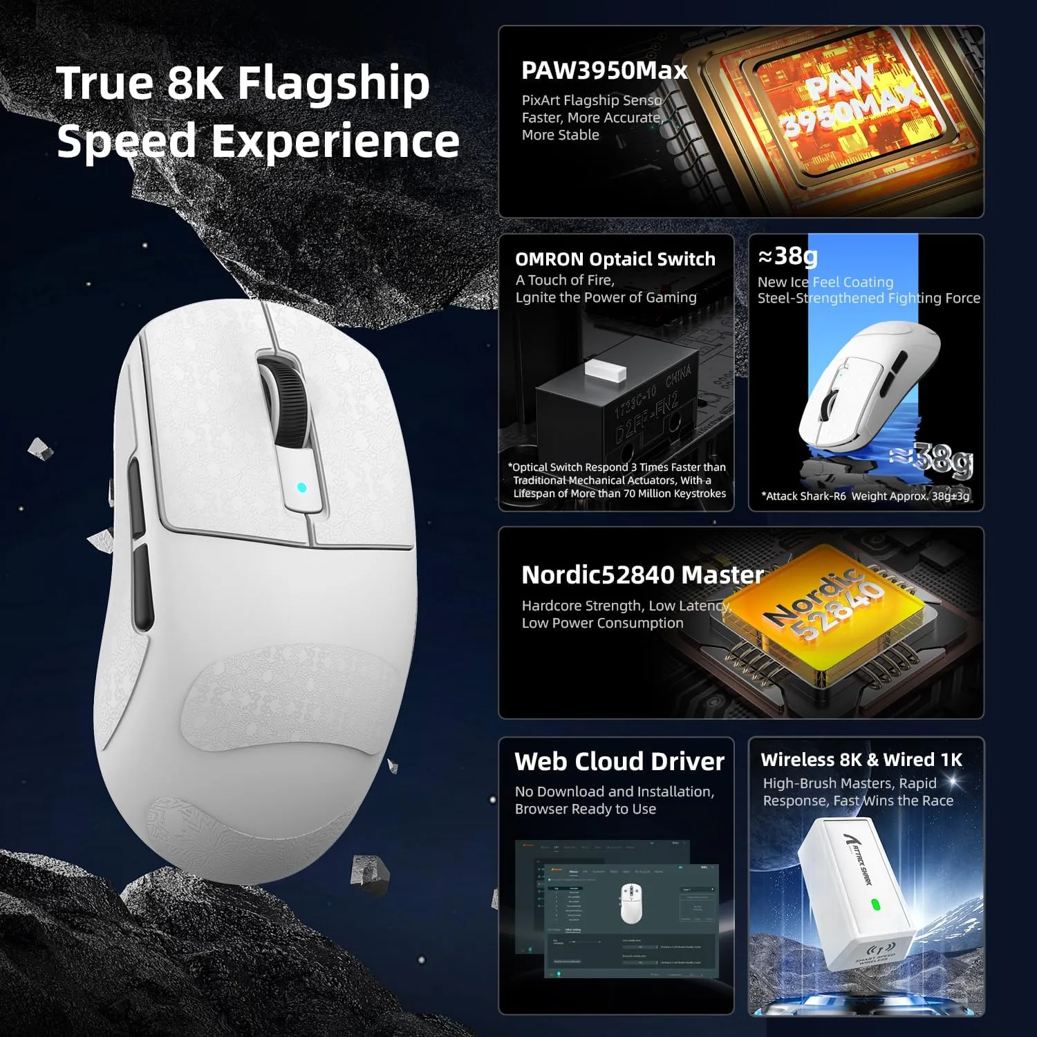 ATTACK SHARK R6 Wireless Gaming Mouse,38G Ultra-Lightweight Trip-Mode 2.4G/USB-C/Bluetooth Mouse Gaming with PAW3950MAX Sensor,42000 DPI,50G Accelerated Speed for PC/Laptop/MacWhit&Tape