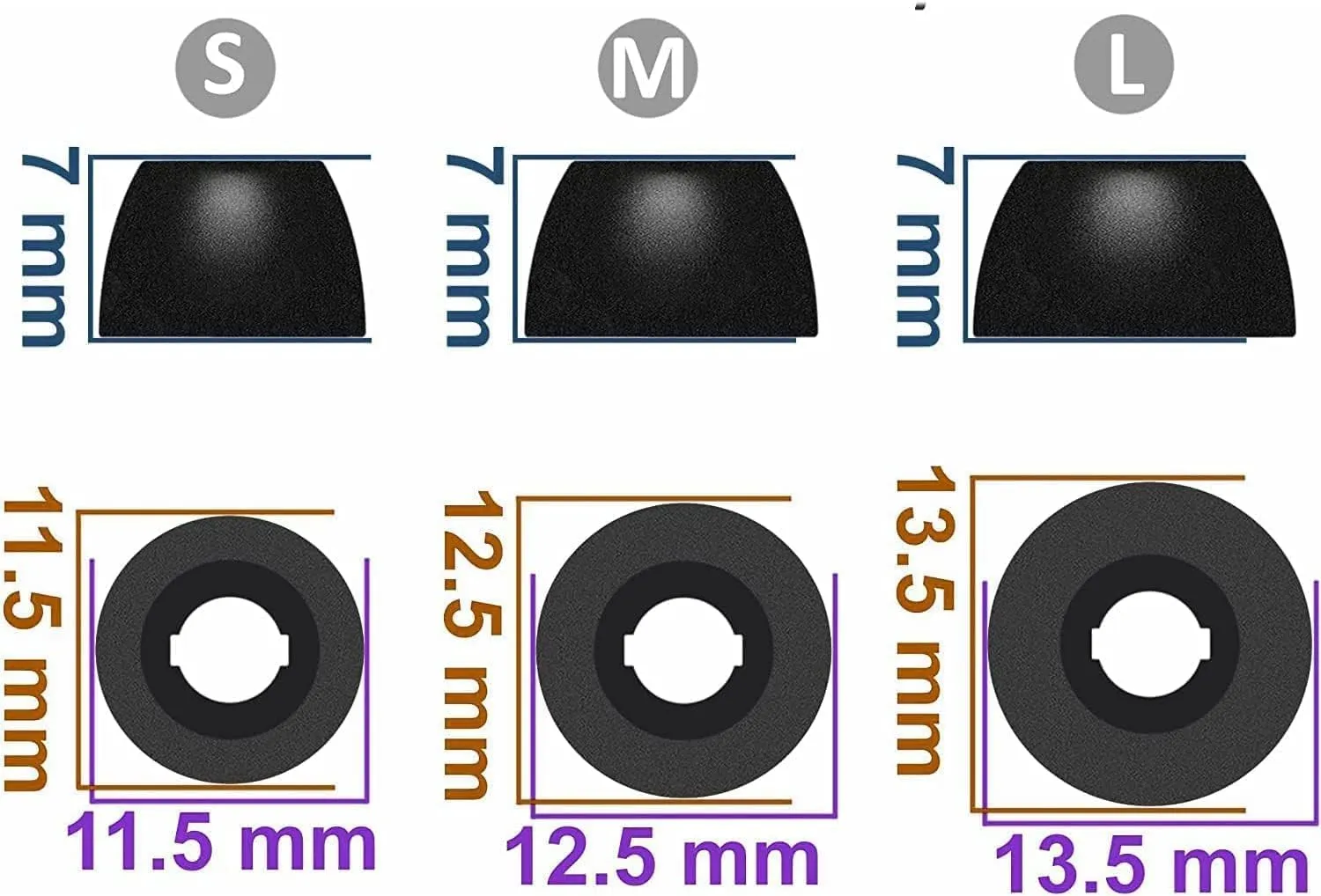 BLUEWALL Foam Ear Tips eartips Compatible with Galaxy Buds FE Earbuds, S M L Sizes Fit in Case Earbuds Memory Foam Tips Replacement Eartips Compatible with Galaxy Buds FE Earbuds 6 Pairs