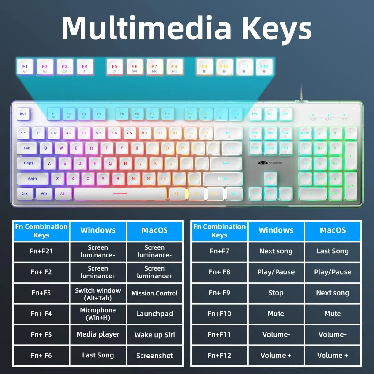 Camiysn Gaming Keyboard and Mouse, White 104 Keys RGB and 6 Speed RGB Mouse Combo, Pudding Keycaps Silent Computer Keyboard for Computer/PC/Laptop/Mac/Windows/Office