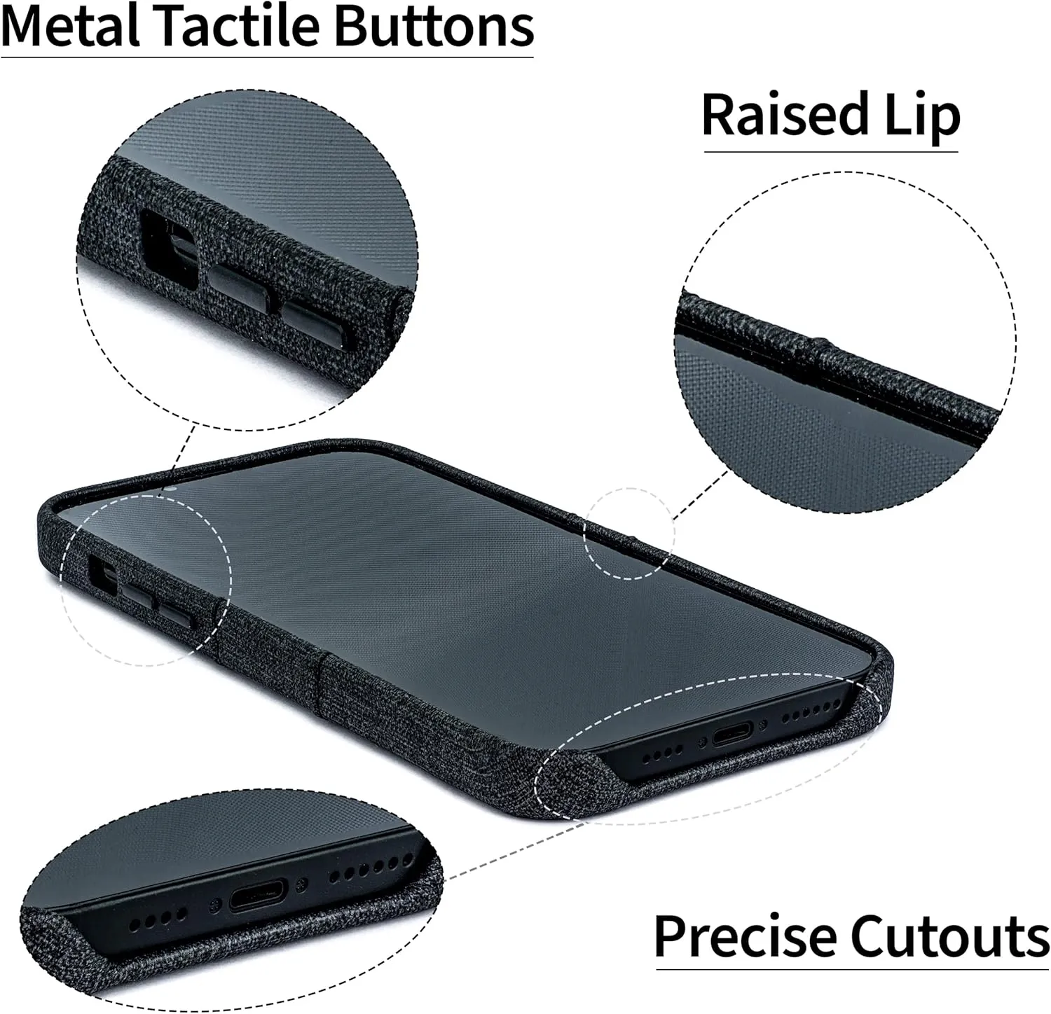 Dockem iPhone 14 Card Case with Built-in Metal Plate for Magnetic Mounting & 2 Card Holder Pockets: Luxe M2 Wallet, Canvas Style Synthetic Leather (iPhone 14, Black)