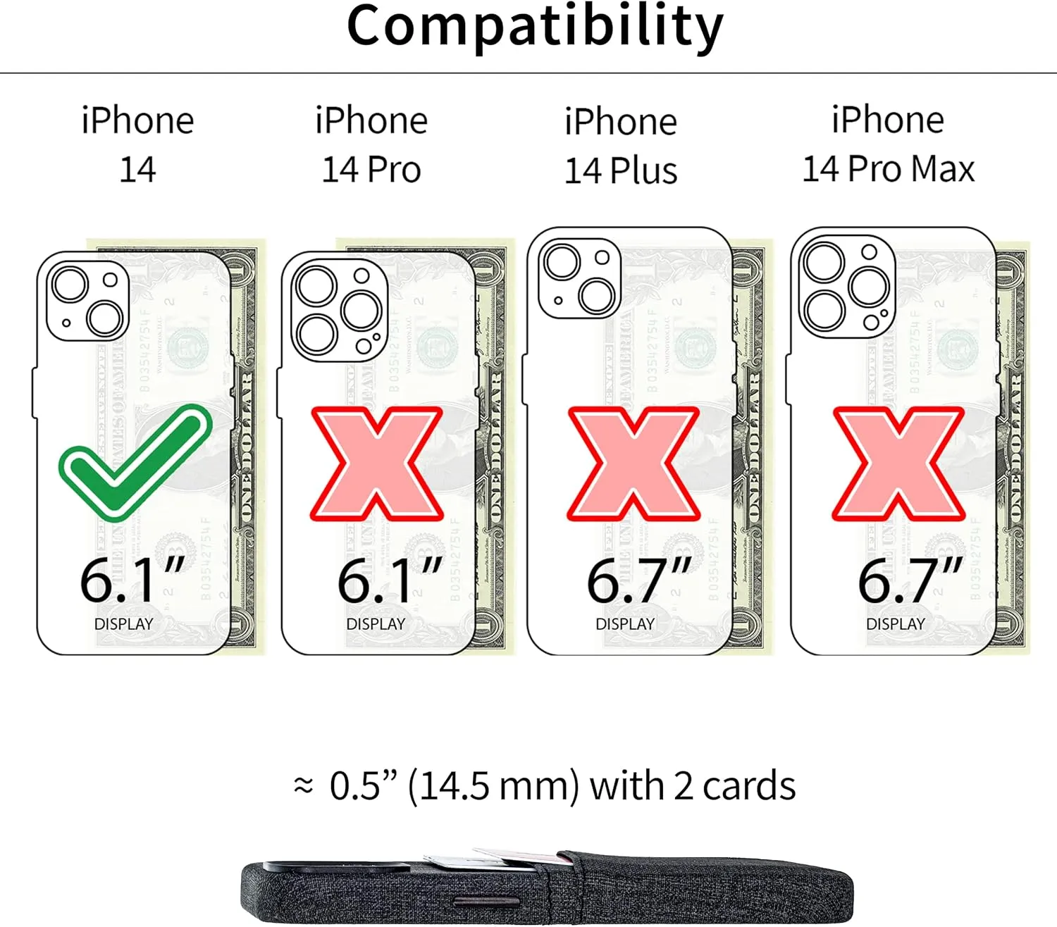 Dockem iPhone 14 Card Case with Built-in Metal Plate for Magnetic Mounting & 2 Card Holder Pockets: Luxe M2 Wallet, Canvas Style Synthetic Leather (iPhone 14, Black)