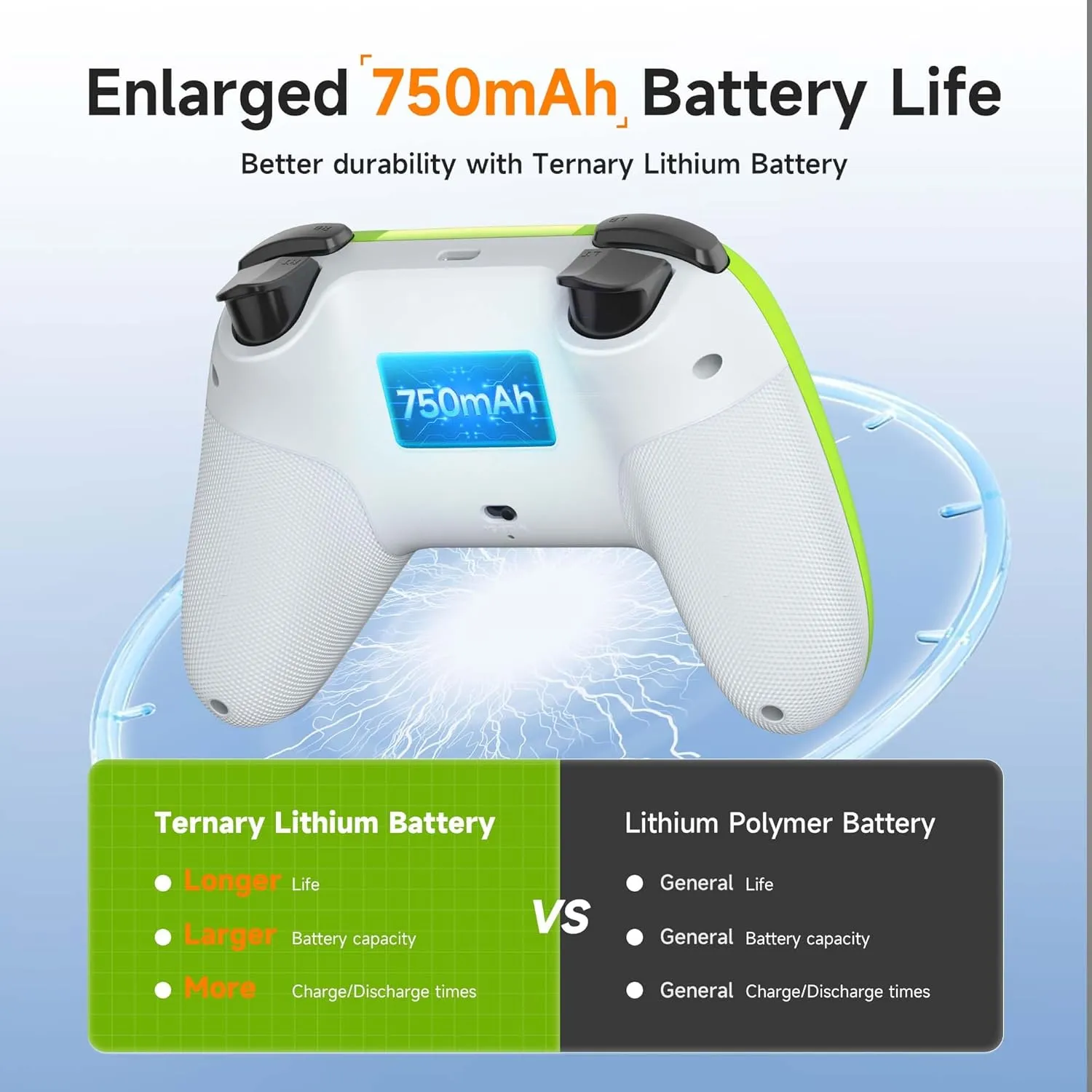 EasySMX 2.4G Wireless Bluetooth Controller for PC/Steam/Switch with Hall Triggers, Hall Joysticks and RGB Light- Upgraded PC Controller Compatible with Black Myth: Wukong, Multi-Platform Support