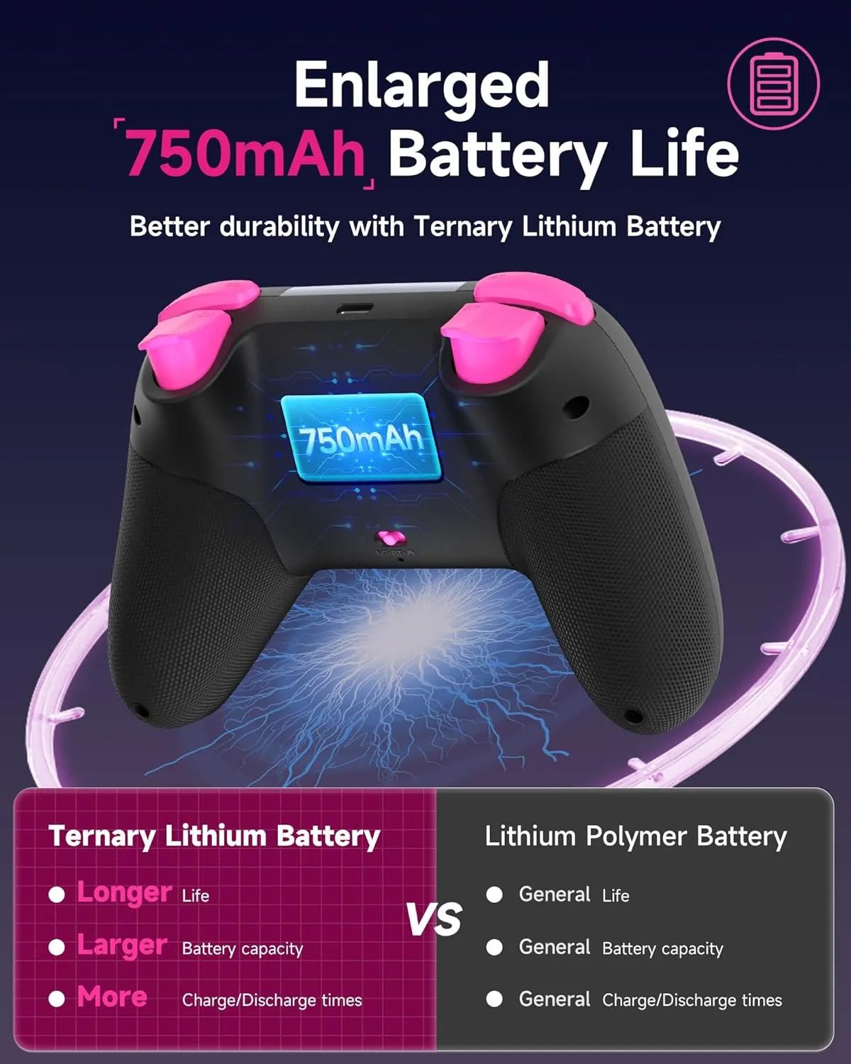 EasySMX X05 2.4g Wireless Gaming Controller for PC/Steam/iPhone/Android/Switch - Bluetooth Controller Gamepad with Hall Effect, RGB Lights and Turbo, Anti-Drift Controller
