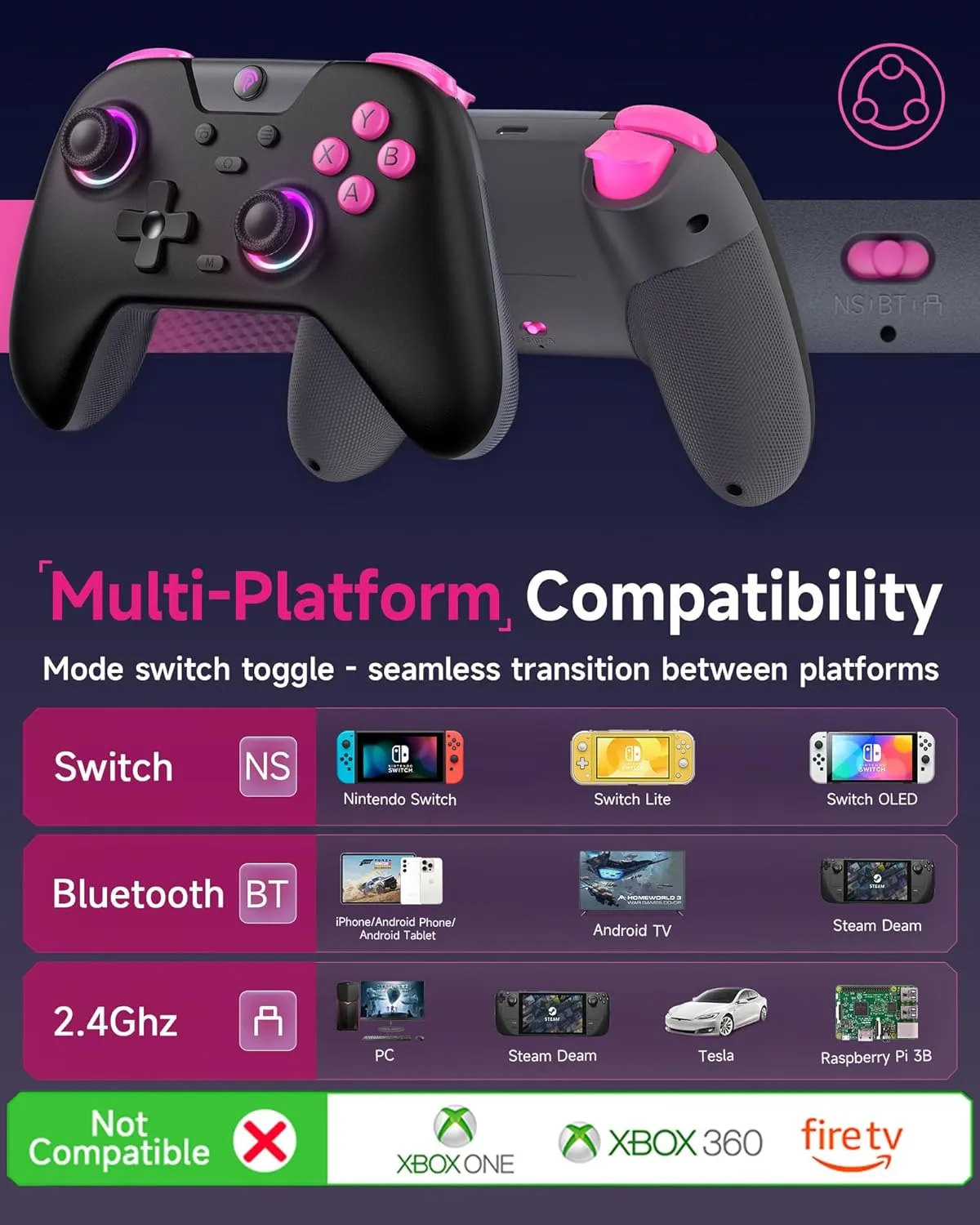 EasySMX X05 2.4g Wireless Gaming Controller for PC/Steam/iPhone/Android/Switch - Bluetooth Controller Gamepad with Hall Effect, RGB Lights and Turbo, Anti-Drift Controller