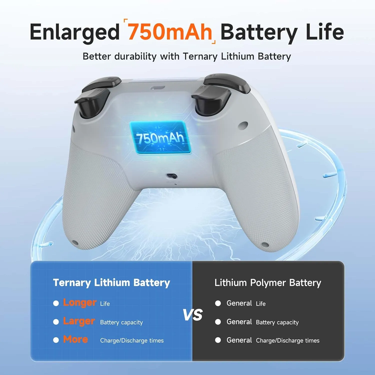 EasySMX X05 Wireless Controller for PC/Android/Steam Deck- Bluetooth Controller Gamepad with Hall Effect Joysticks and Trigger,Turbo,Rumble Vibration and RGB Lighting