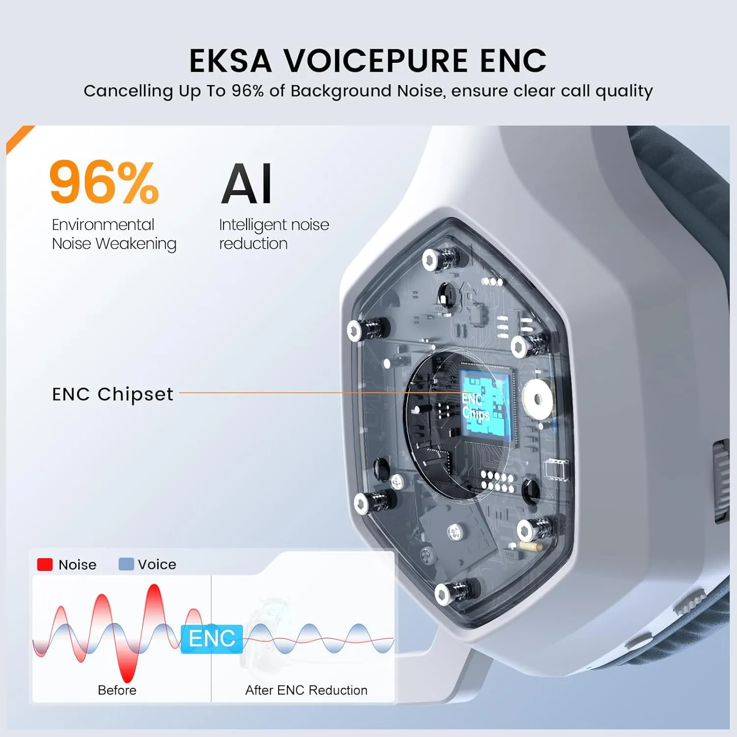 EKSA E1000WT Wireless Gaming Headset,2.4GHz USB Gaming Headphones with Microphone for PC, PS5, PS4, Nintendo Switch, 7.1 Surround Sound Gaming Headset, RGB Light, Ergonomic Design for Birthday Gift