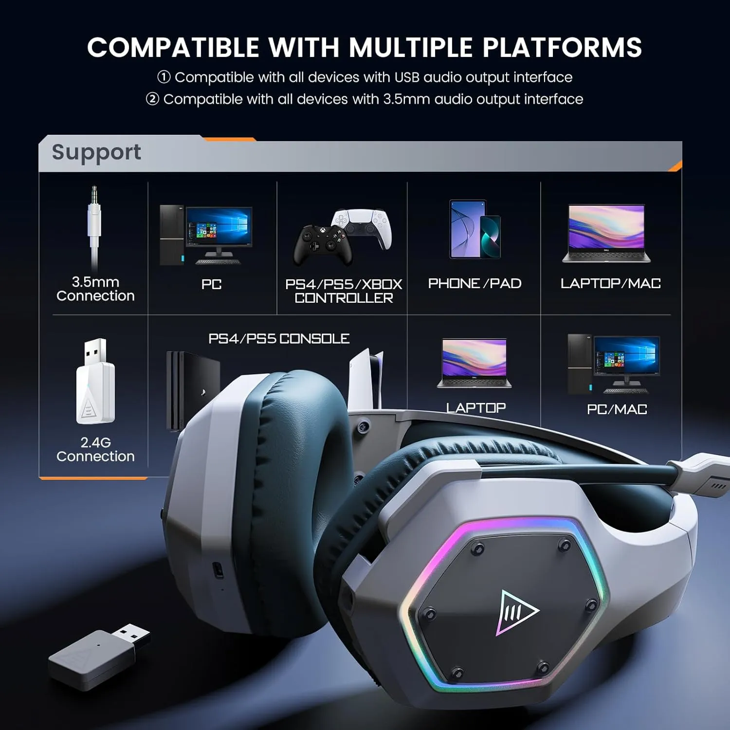 EKSA E1000WT Wireless Gaming Headset,2.4GHz USB Gaming Headphones with Microphone for PC, PS5, PS4, Nintendo Switch, 7.1 Surround Sound Gaming Headset, RGB Light, Ergonomic Design for Birthday Gift