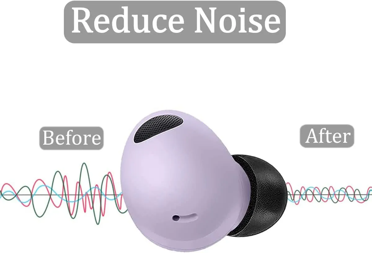 Foam Eartips Compatible with Galaxy Buds 2 Pro SM-R510 Earbuds, 6 Pairs S/M/L Sizes Soft Memory Foam Earbud Tips Eartips Compatible with Galaxy Buds 2 Pro SM-R510, 12 Black sml