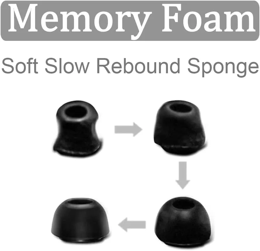 Foam Eartips Compatible with Galaxy Buds 2 Pro SM-R510 Earbuds, 6 Pairs S/M/L Sizes Soft Memory Foam Earbud Tips Eartips Compatible with Galaxy Buds 2 Pro SM-R510, 12 Black sml