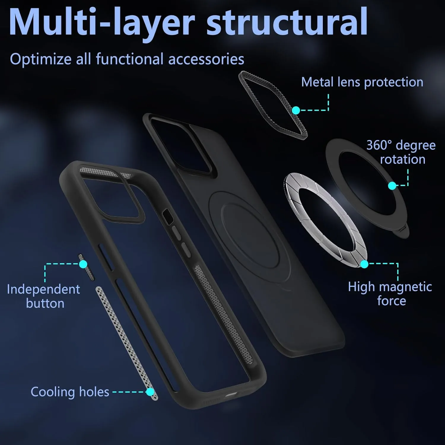for iPhone 14 Case,iPhone 13 Case with 360 Spin Magnetic Stand Compatible with MagSafe [Built-in Invisible Bracket][with Honeycomb Cooling Holes] Good Heat Dissipation,Black