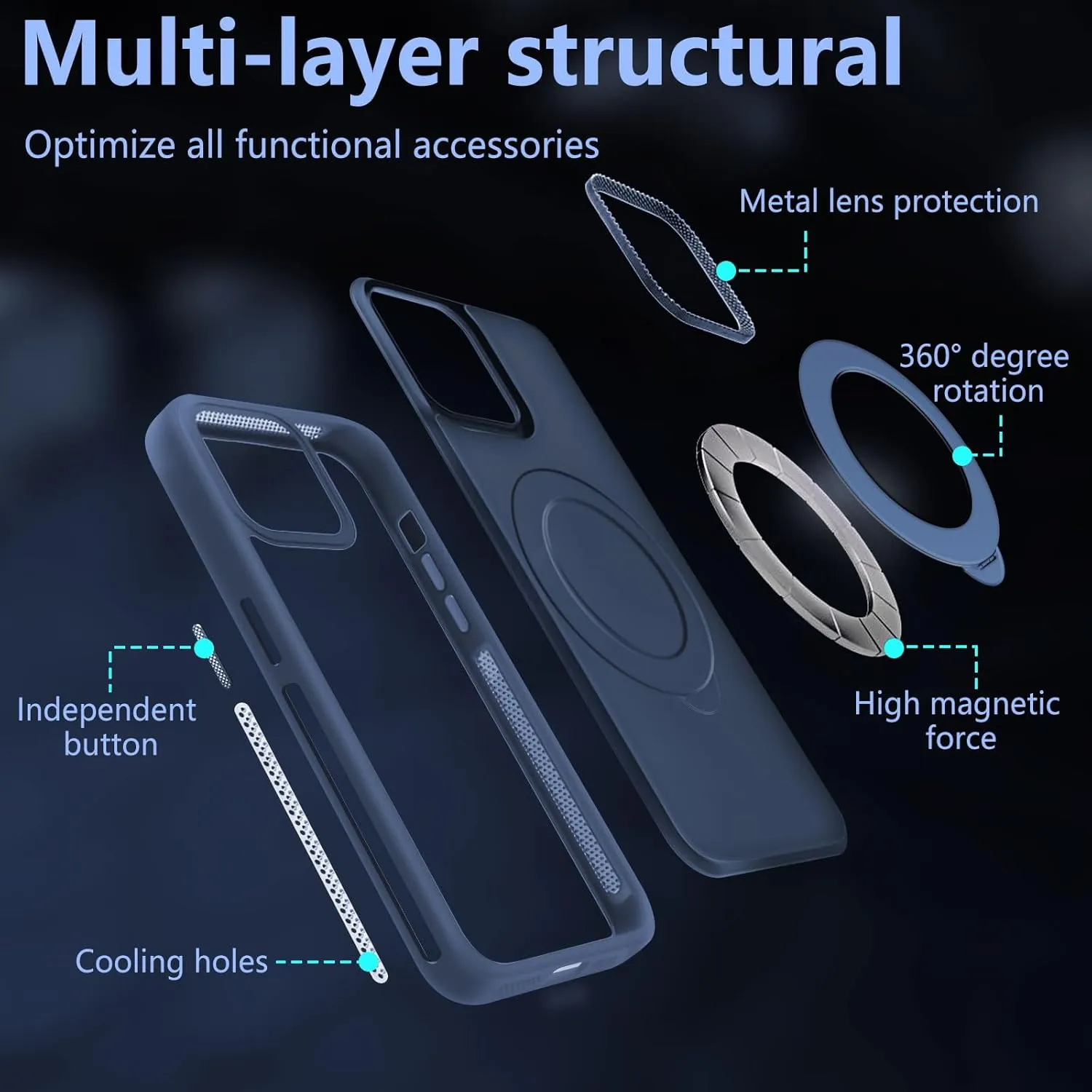 for iPhone 14 Case,iPhone 13 Case with 360 Spin Magnetic Stand Compatible with MagSafe [Built-in Invisible Bracket][with Honeycomb Cooling Holes] Good Heat DissipationBlue