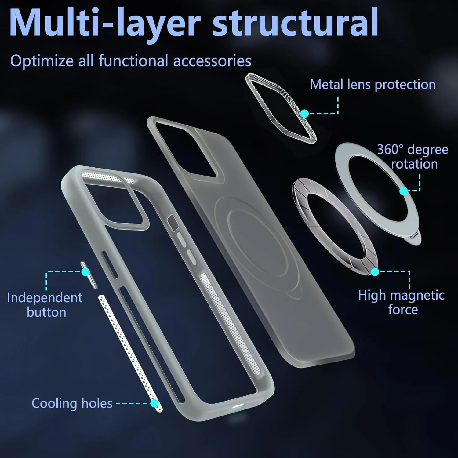 for iPhone 14 Case,iPhone 13 Case with 360 Spin Magnetic Stand Compatible with MagSafe [Built-in Invisible Bracket][with Honeycomb Cooling Holes] Good Heat DissipationGrey