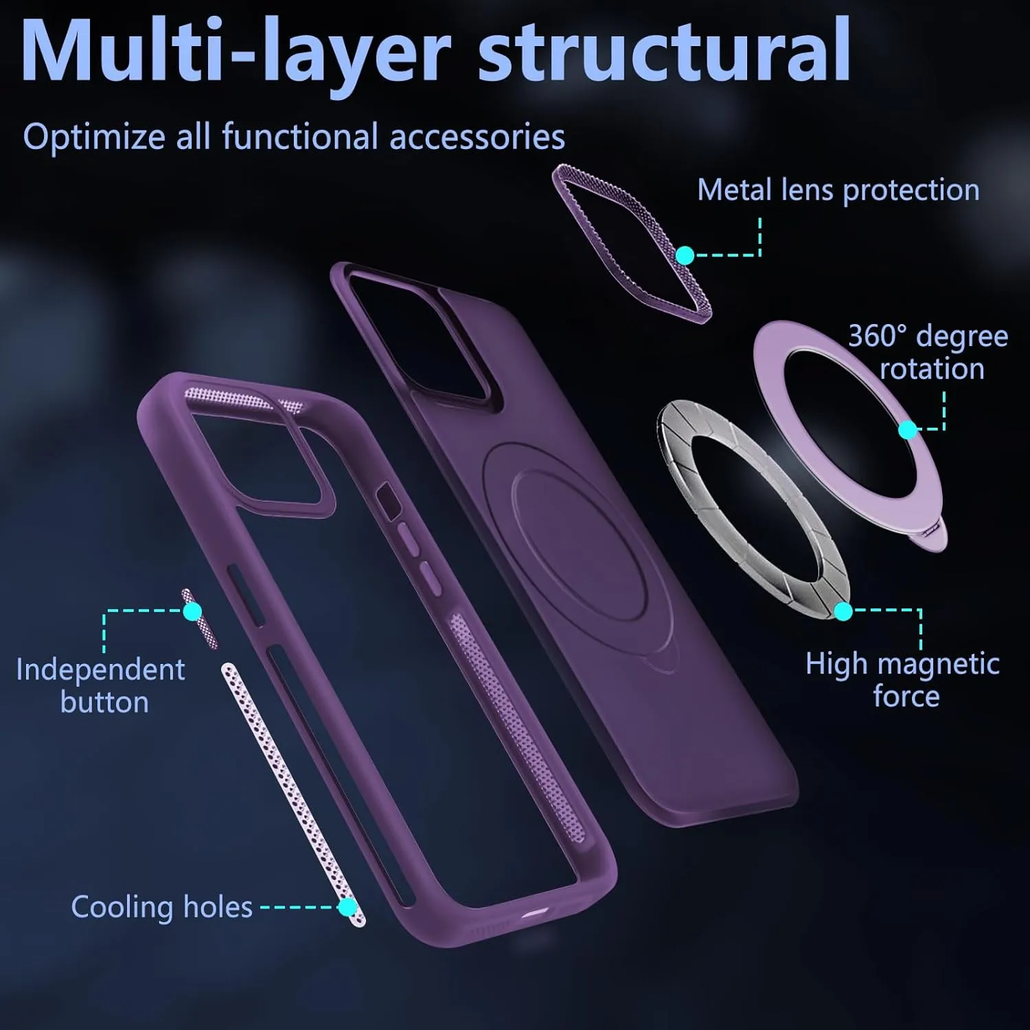 for iPhone 14 Case,iPhone 13 Case with 360 Spin Magnetic Stand Compatible with MagSafe [Built-in Invisible Bracket][with Honeycomb Cooling Holes] Good Heat DissipationPurple
