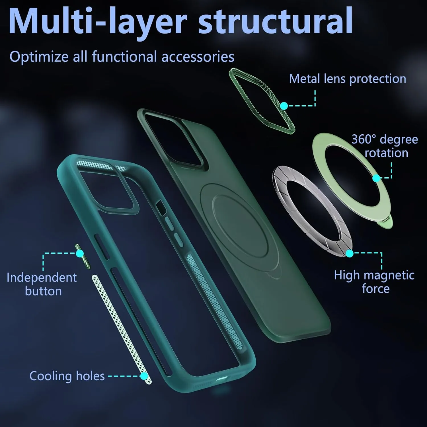 for iPhone 15 Case with 360 Spin Magnetic Stand Compatible with MagSafe [Built-in Invisible Bracket][with Honeycomb Cooling Holes] Good Heat DissipationMetal Lens FrameGreen