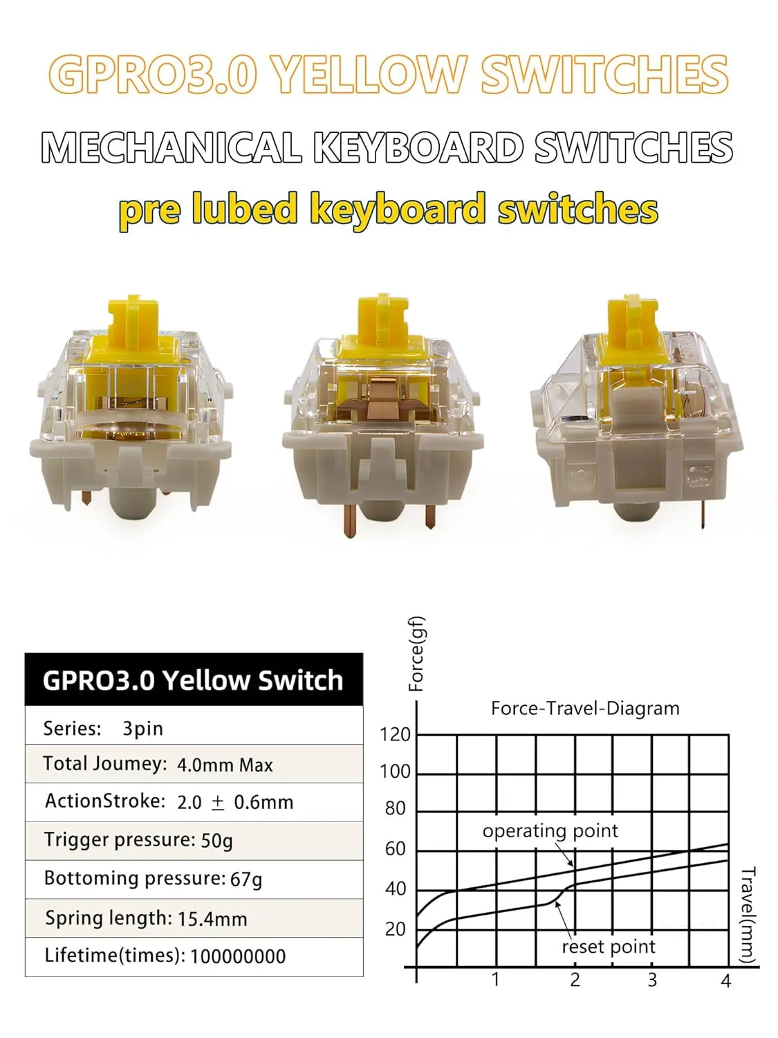 Gateron 105Pcs Pre lubed G pro V3.0 MX Mechanical Gaming Keyboard Split Tactile 50gf Switches,POM Stem Linear RGB SMD Switches 3 pin (Yellow)