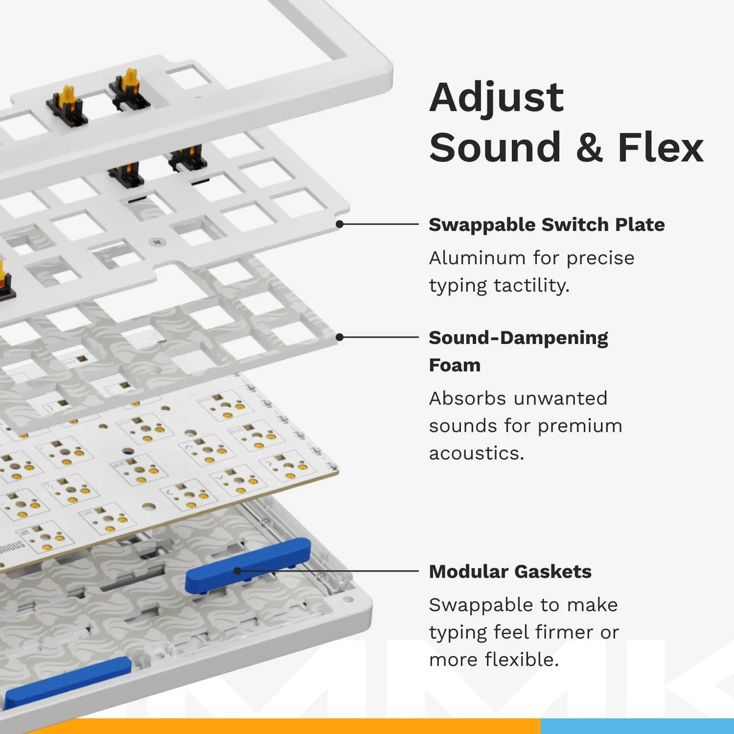 Glorious Gaming - GMMK 3 HE Rapid Trigger Keyboard, Hall Effect, 8K Polling Rate, MX Mechanical & Magnetic Switches, Hotswappable 75% Keyboard, Modular Gasket System, Doubleshot PBT keycaps (White)
