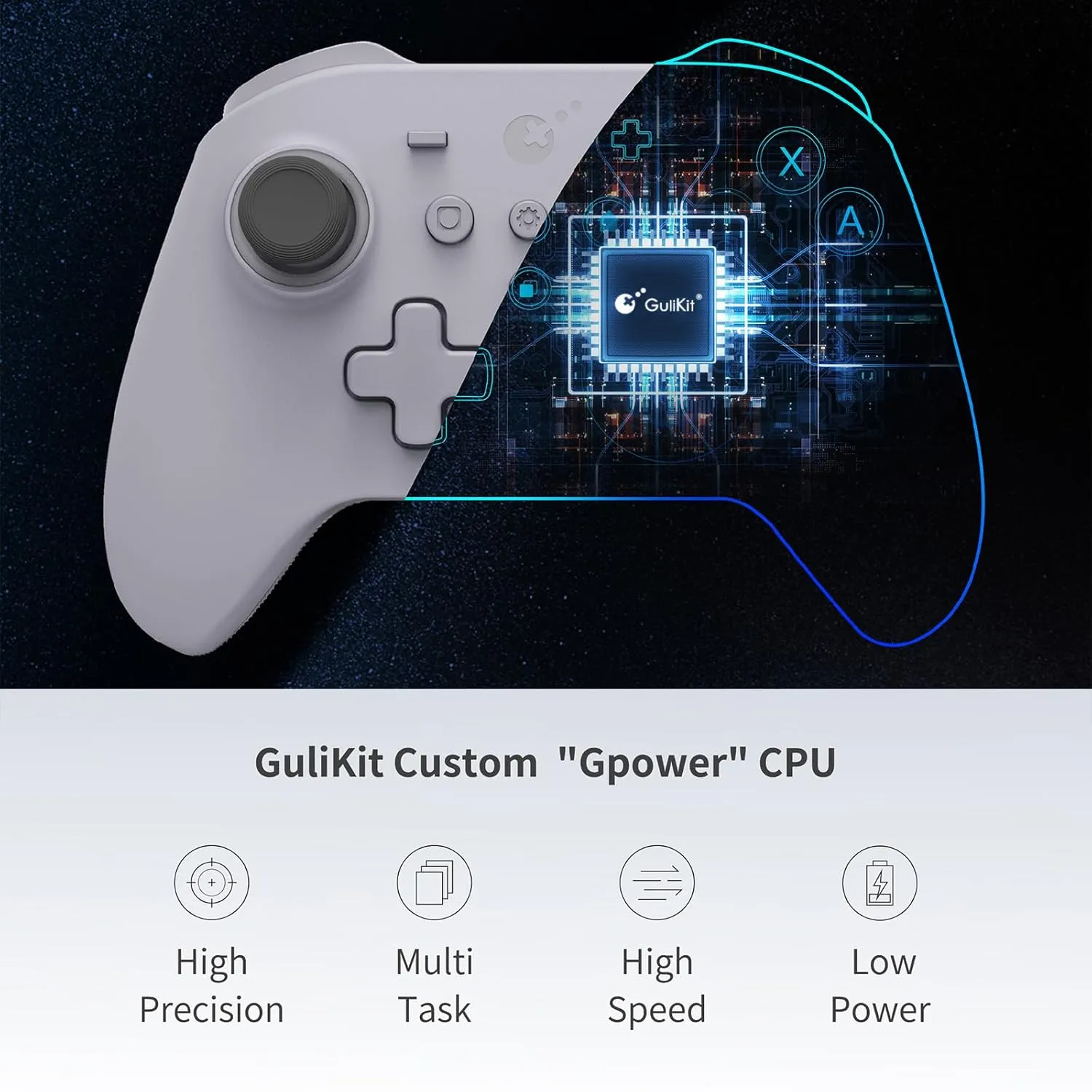 GuliKit KK3 MAX Controller (No Drift) for Switch/PC/Android/MacOS/iOS with 4 Back Buttons, Hall Joysticks and Triggers, Maglev/Rotor/HD Vibration,1000Hz Polling Rate