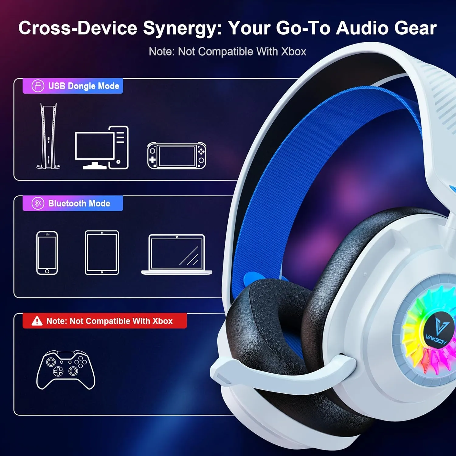 HW10 Wireless Gaming Headset for PS5,PS4,PC,2.4GHz Bluetooth Gaming Headphones with Noise Cancelling Microphone,50Hr Battery Gamer Headset for Switch, Laptop,Mobile,Mac,Cool RGB (White/Blue)