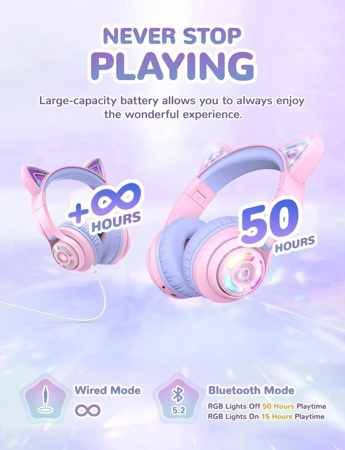 iClever Cat Ear Kids Bluetooth Headphones, LED Lights Up, 74/85/94dB Volume Limited, 50H Playtime,Bluetooth 5.2, USB C,Kids Headphones Wireless Over Ear for Travel iPad Tablet, Meow Macaron-Purple