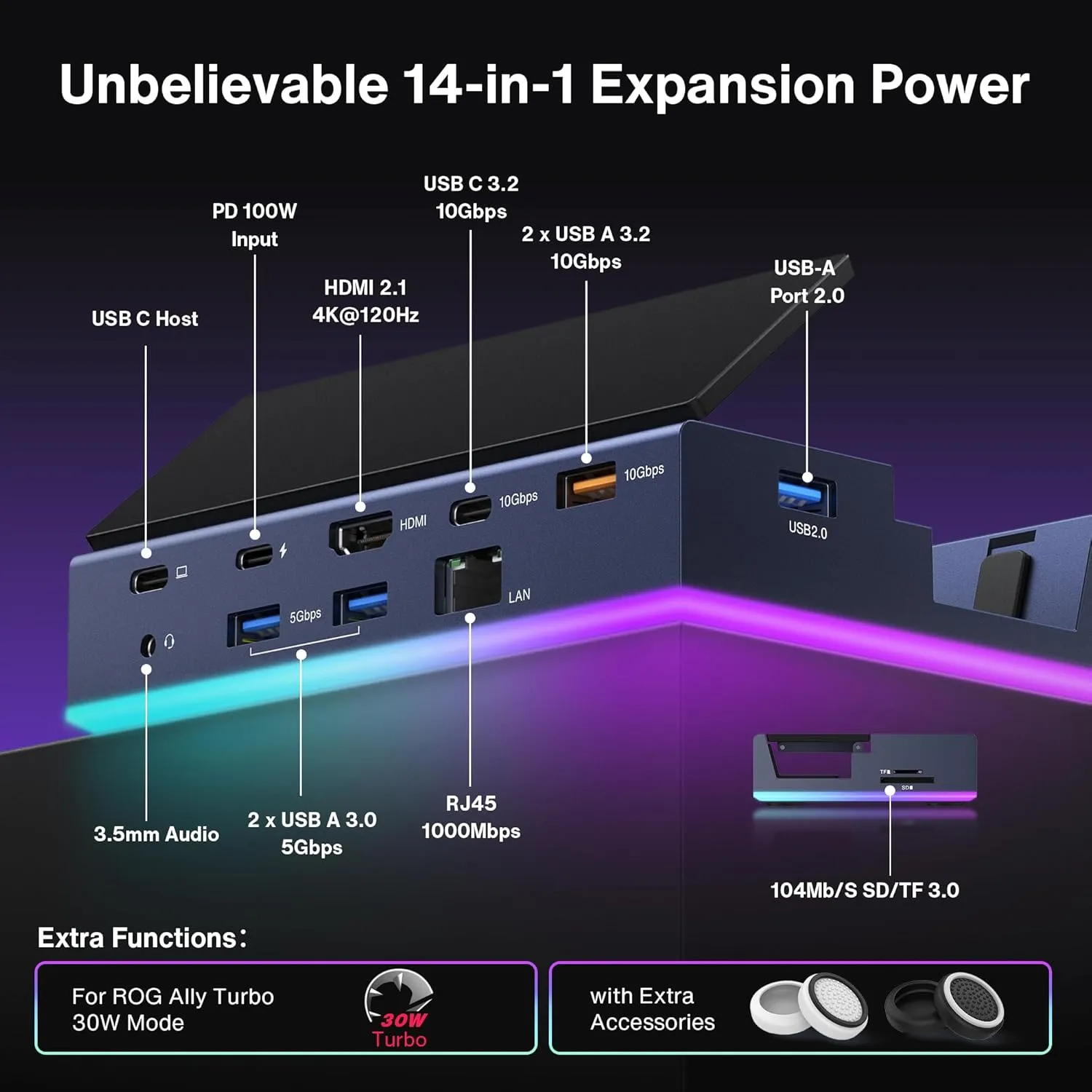 iVANKY 14-in-1 RGB 4K@120Hz Docking Station with 100W PD Charger for Steam Deck OLED/ROG Ally X/Lenovo Legion Go, Foldable Dock with HDMI Gigabit Ethernet 10Gbps USB 3.2, SD/TF Slots, 1Gbps Ethernet