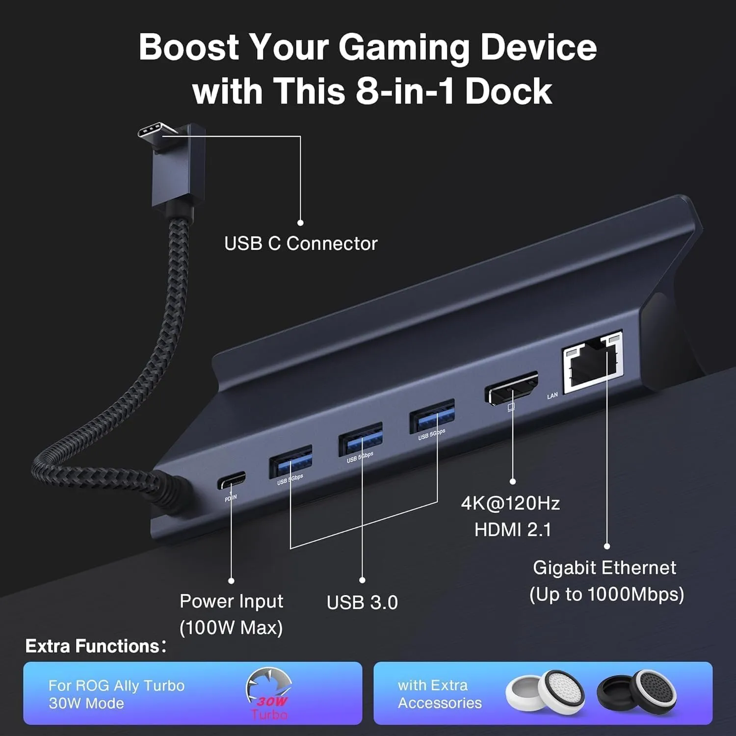 iVANKY 8-in-1 Docking Station 4K@120Hz for ASUS ROG Ally X/Valve Steam Deck OLED/Lenovo Legion Go/MSI Claw, ROG Alloy/Stream Deck Dock Hub with HDMI, 1Gbps Ethernet, 3*USB-A 3.0, 100W USB-C Charge