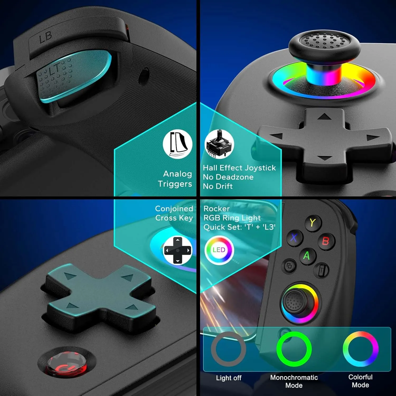 Joso Mobile Gaming Controller for iPhone/iPad/Tablet, Android Wireless Controller with Hall Effects Joysticks, Support PC/Switch, Play Cloud Games/PS Remote Play/COD/Genshin Impact & More - Black