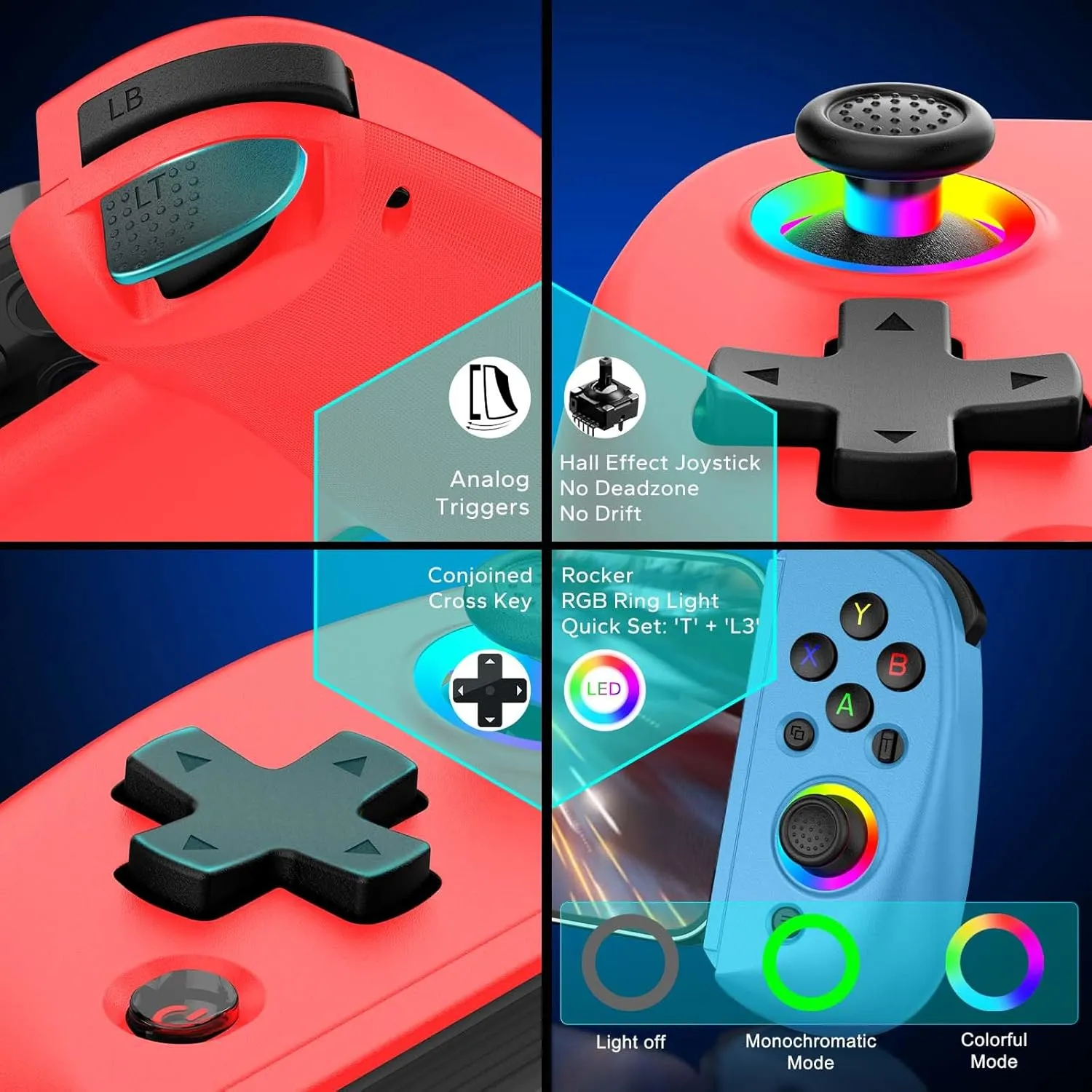 Joso Mobile Gaming Controller for iPhone/iPad/Tablet, Android Wireless Controller with Hall Effects Joysticks, Support PC/Switch, Play Cloud Games/PS Remote Play/COD/Genshin Impact & More - Blue Red