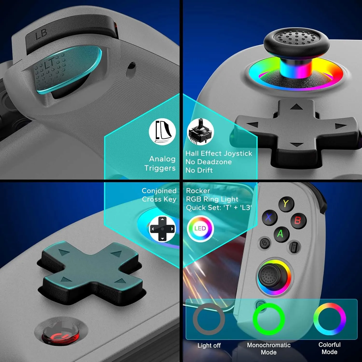 Joso Mobile Gaming Controller for iPhone/iPad/Tablet, Android Wireless Controller with Hall Effects Joysticks, Support PC/Switch, Play Cloud Games/PS Remote Play/COD/Genshin Impact & More - Grey
