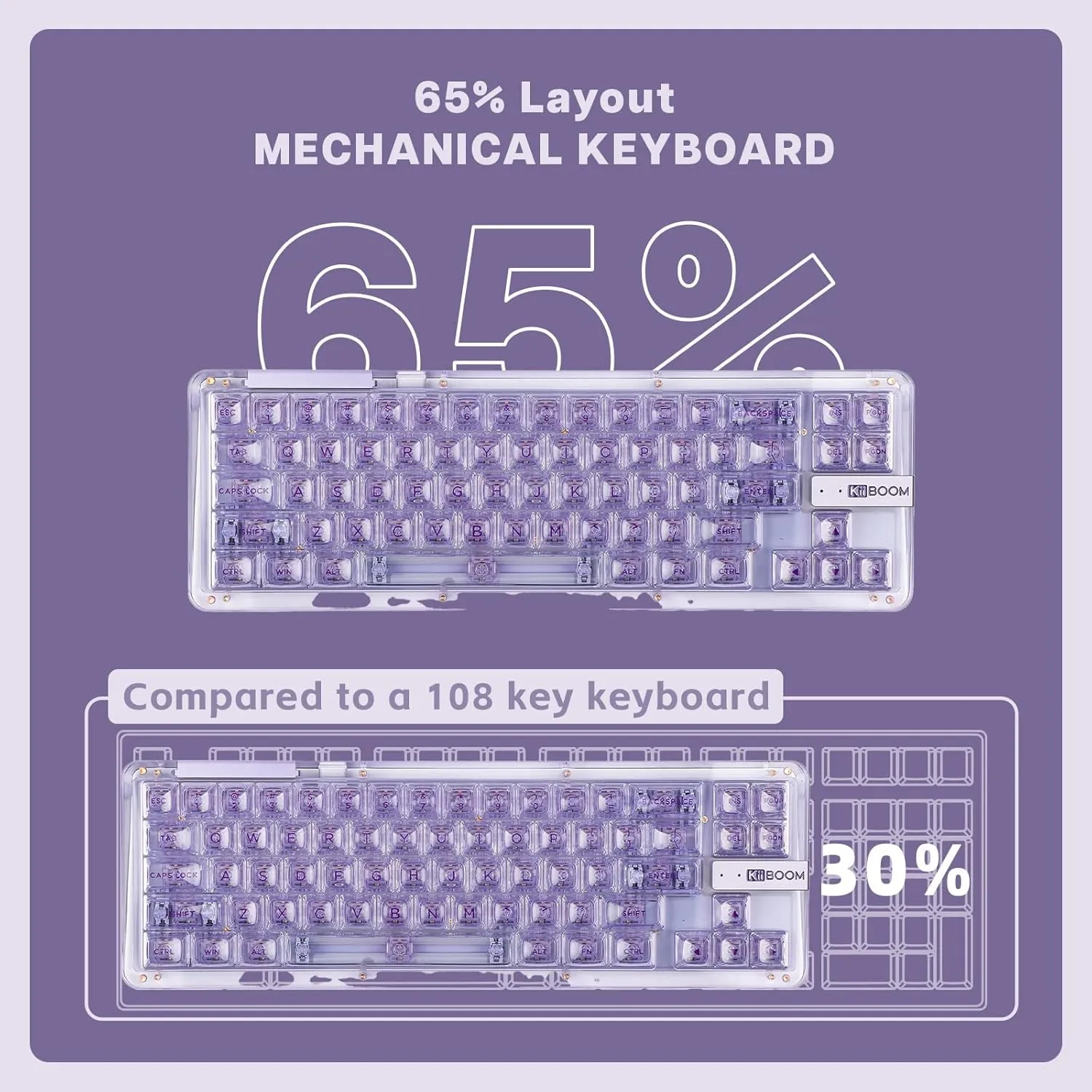 KiiBoom Phantom 68 65% Hot Swappable Crystal Gasket-Mounted Mechanical Keyboard, BT5.0/2.4GHz/USB-C Wired Wireless NKRO Gaming Keyboard with South-Facing RGB, 4000mAh Battery for Win/Mac(Purple)