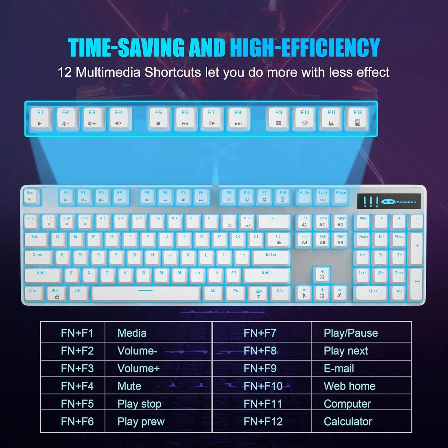 MageGee Mechanical Gaming Keyboard, Wired USB Adjustable Backlight Keyboard, New Mechanical Storm 100% Anti-ghosting Keyboard with Blue Switches for Windows PC/MAC Games (White)
