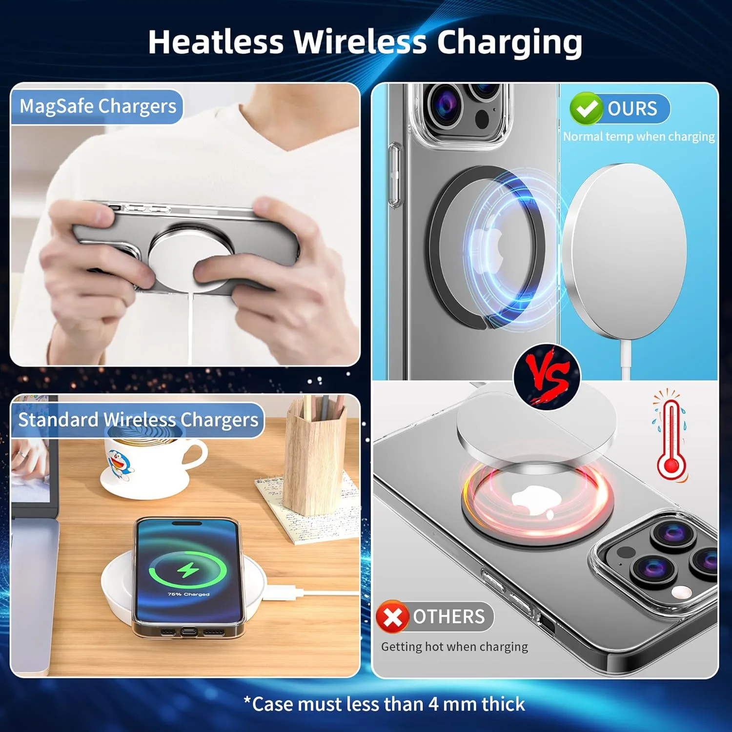 Magnetic Adapter Ring for MagSafe,Mag-Safe Sticker for Phone Case,Metallic,Adhesive, Compatible with Wireless Charging for iPhone Android,3 Pack(White Sliver Purple)