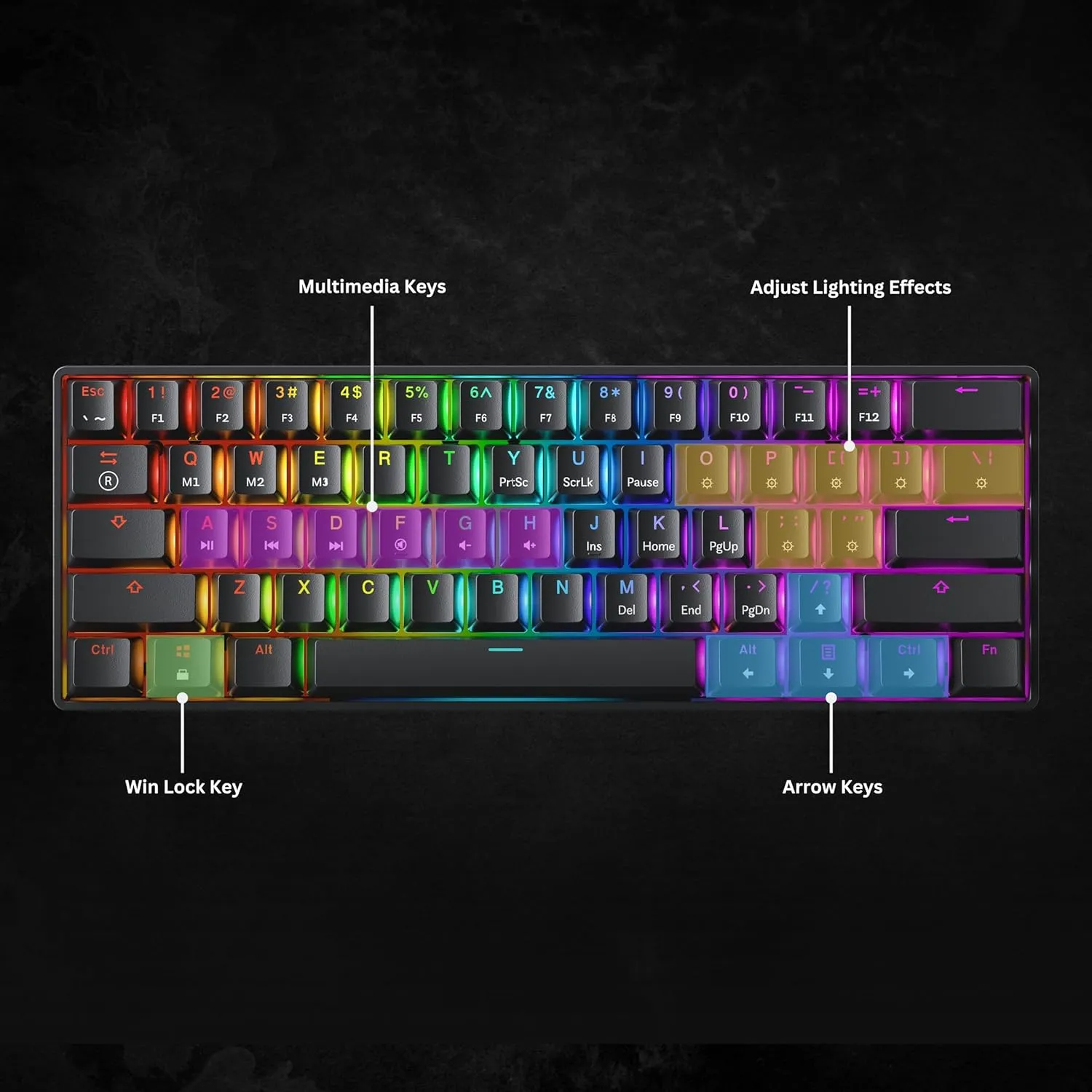 Mechanical Gaming Keyboard - 61 Keys Multi Color RGB Illuminated LED Backlit Wired Programmable for PC/Mac Gamer (Gateron Optical Red, Black)