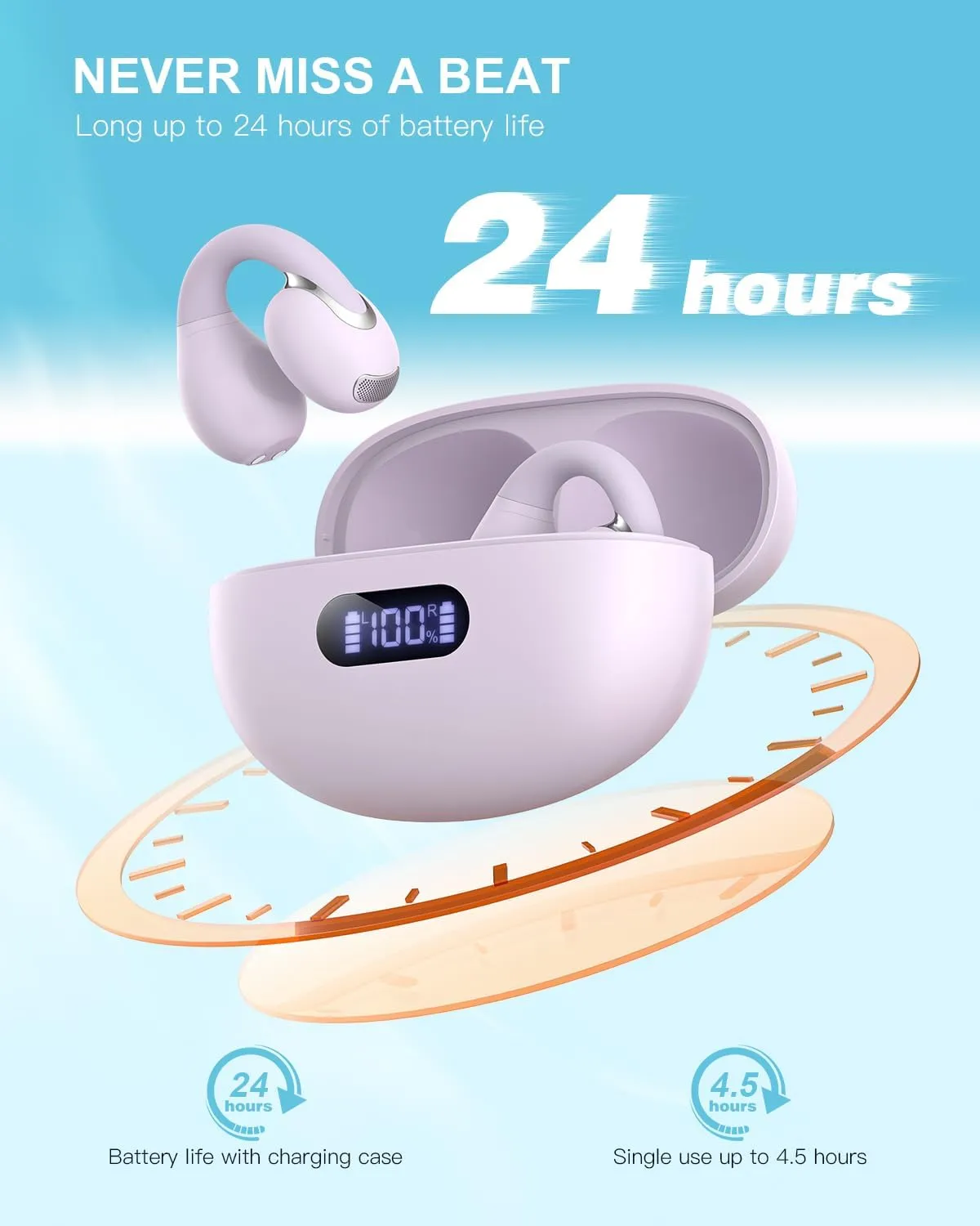 Open Ear Clip Wireless Earbuds Bluetooth 5.4, Lightweight Comfort Sports Bone Conduction Headphones Built-in Mic for Clear Audio, Stable Fit Earphones 24H Play-Purple