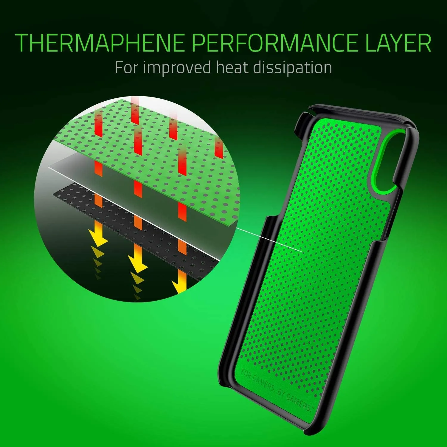 Razer Arctech Slim for iPhone XR Case: Thermaphene & Venting Performance Cooling - Wireless Charging Compatible - Matte Black