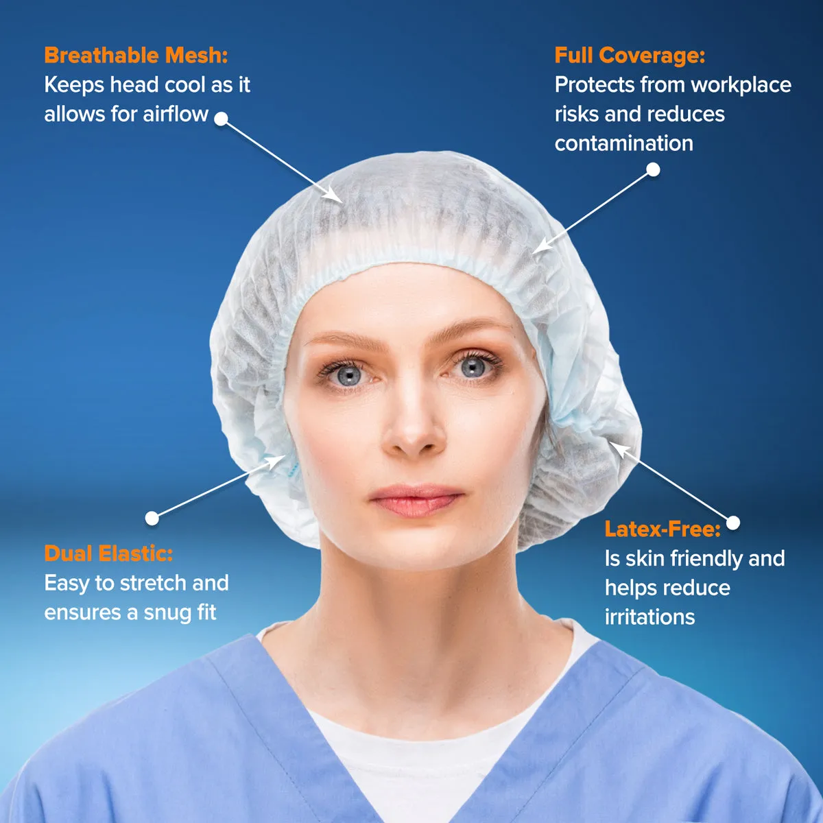 RightCare Disposable Net Bouffant Caps 24" Spunbonded with Elastic Band, White
