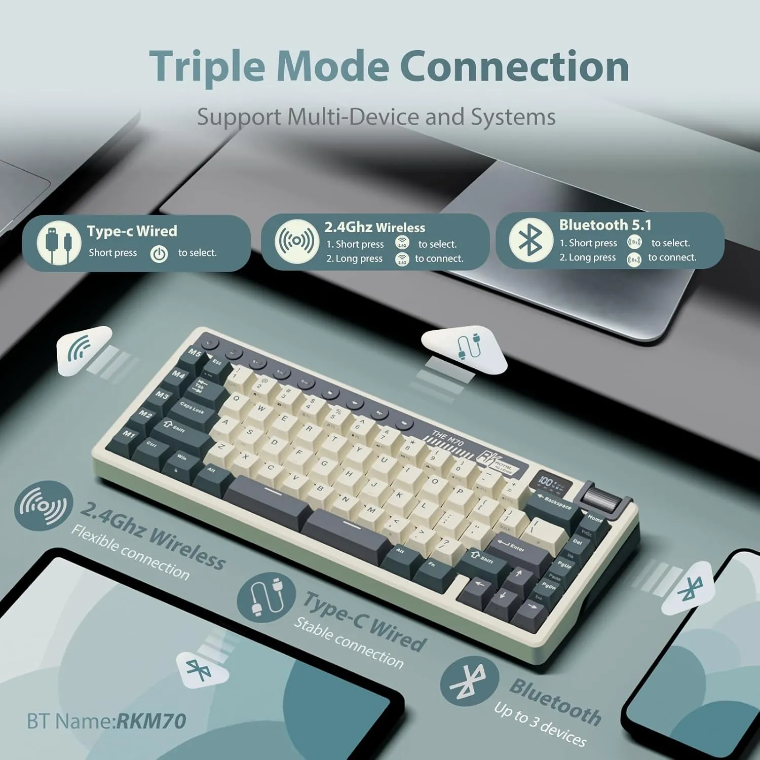 RK ROYAL KLUDGE M70 Wireless Mechanical Keyboard with Macro Keys 2.4GHz/Bluetooth/Wired 75% Gaming Keyboard with 6000mAh Battery Gasket-Mount Display & Knob RGB Hot-Swappable Soft Tactile Beige Switch