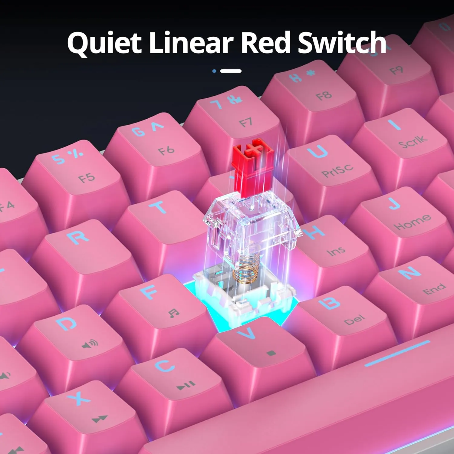 surmen 60% Percent Gaming Keyboard Mechanical with Linear Red Switch, 61-Keys Pink Mini Gaming Keyboard LED Light Backlit PBT Keycaps for Laptop, Desktop, PC Gamers (61Miami)