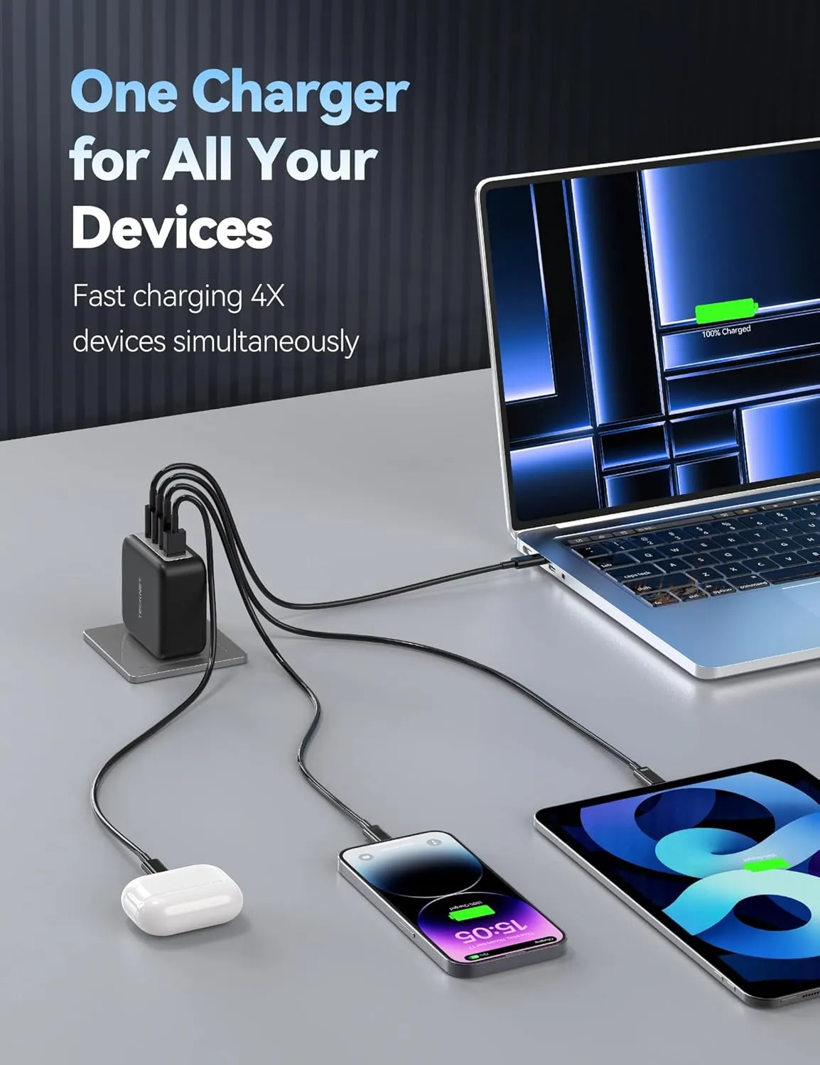 TECKNET 100W USB C Wall Charger, GaN  Portable USB-C Fast Charger Block with Type C Cable, PD Power Adapter for iPhone 15/15 Pro, MacBook Pro, iPad, AirPods, Dell XPS, Pixel, Samsung, PS5, Switch