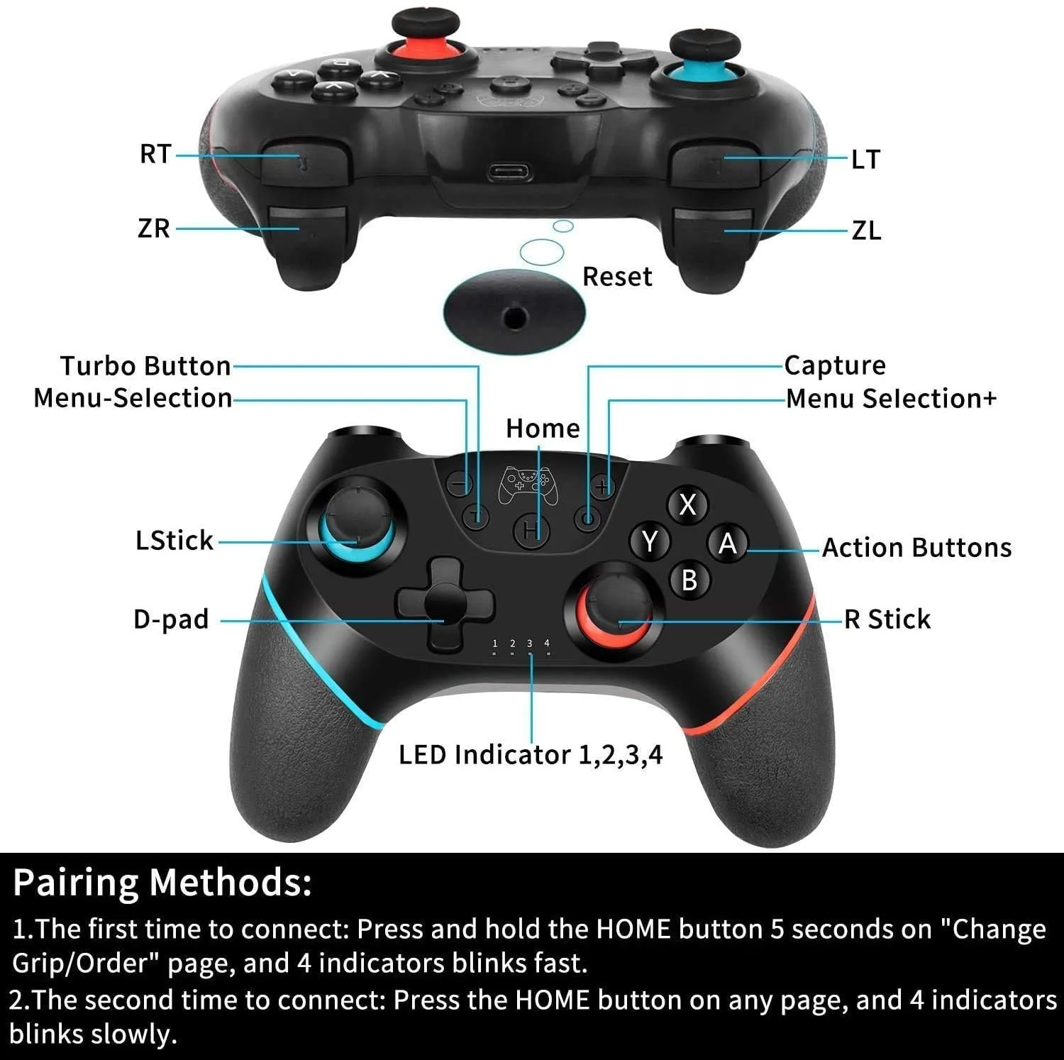 Upgraded Wireless Controller for Switch/Lite/OLED Pro Controller for Switch Remote Joystick Gamepad Supports Wake up, Gyro Axis, Turbo, Dual Vibration and Screenshot Function