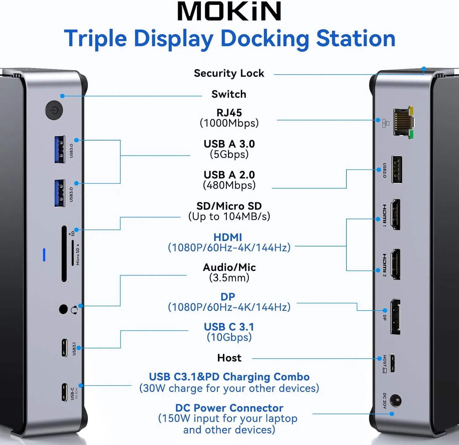 USB C Docking Station 3 Monitors Laptop USB C Dock Dual Monitor with 2 HDMI DisplayPort 4K144Hz,USB A 2.0/3.0,USBC 3.1 10Gbps&30W Output,Ethernet,MicroSD&SD,Audio&Mic,150W DC Power for Dell/Lenovo/HP