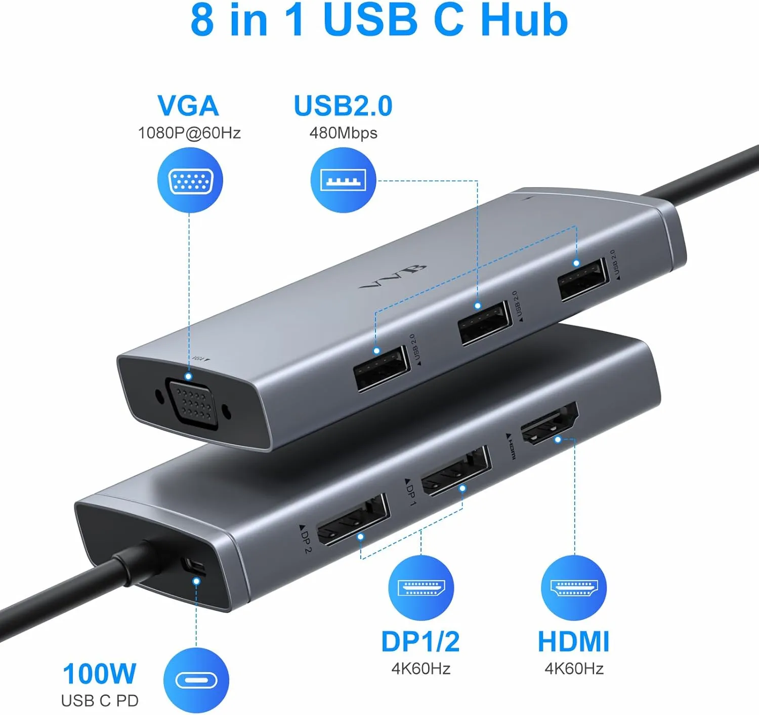 USB C Docking Station Dual Displayport Monitor Adapter for Dell/HP/Lenovo Laptop, Laptop Docking Station 3 Monitors with HDMI 4K 2 DP VGA USB-C Hub Quadruple Display, Thunderbolt Dock to 100W PD 3USB