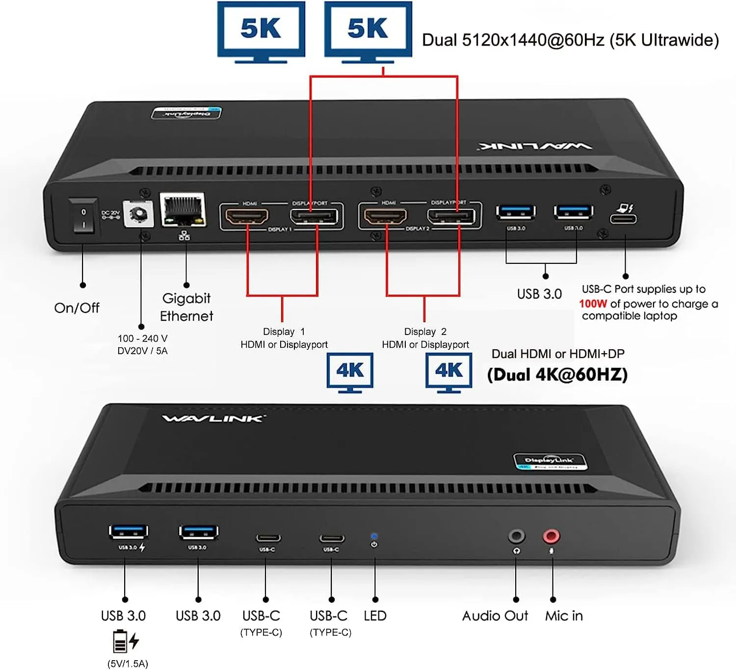 WAVLINK DisplayLink Laptop Docking Station - Dual Monitors 5K/4K@60Hz, 100W Charging - Thunderbolt 4/3, USB-C/A - M1 M2 Mac, Windows, Chrome, Ubuntu - 2HDMI, 2DP, 6 USB Ports, 130W Power, LAN, Audio