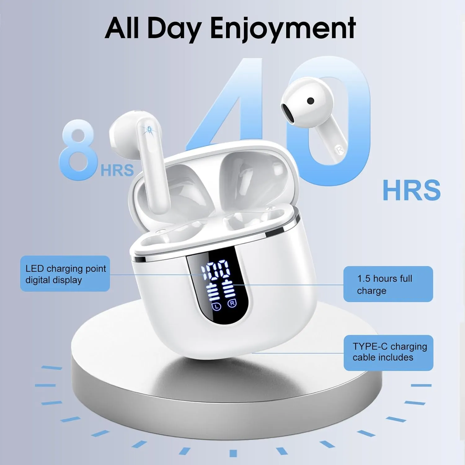 Wireless Earbuds, Bluetooth 5.4 Headphones in Ear Buds, HiFi Stereo Wireless Earphones with 4 ENC Noise Cancelling Mics, 40H Headphones with IP7 Waterproof, Dual LED Display USB C, White