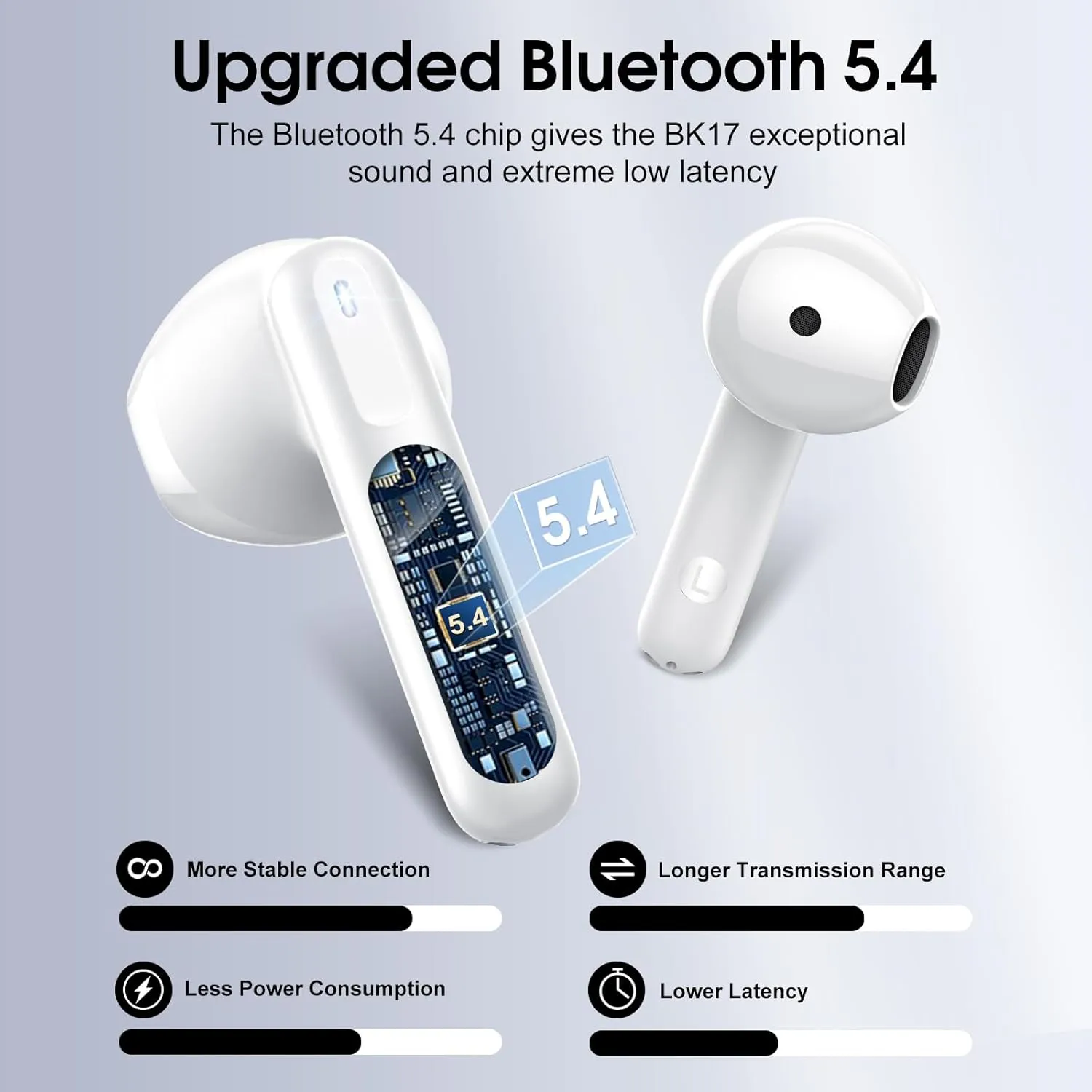 Wireless Earbuds, Bluetooth 5.4 Headphones in Ear Buds, HiFi Stereo Wireless Earphones with 4 ENC Noise Cancelling Mics, 40H Headphones with IP7 Waterproof, Dual LED Display USB C, White