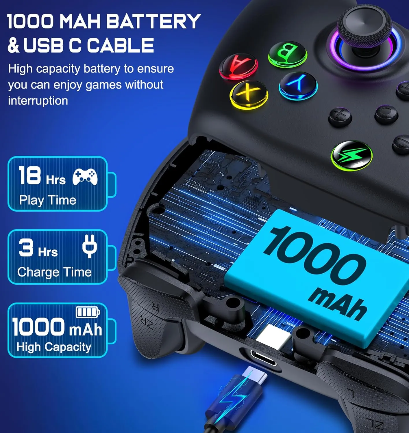 Wireless Switch Controller for Nintendo Switch Controller/Lite/OLED- LED Switch Pro Controller/iOS/Android Game Remote/Wired PC Joysticks-Programmable Remote for Nintendo Switch Interactive Gaming Figures