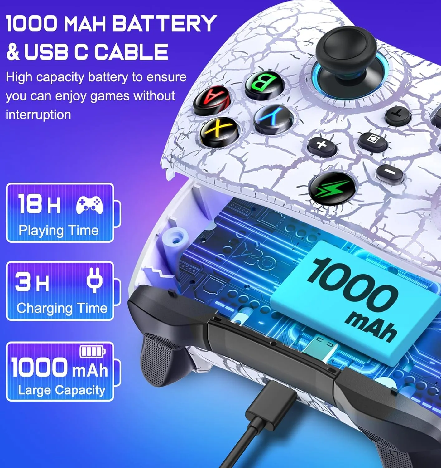 Wireless Switch Controller for Nintendo Switch Controller/Lite/OLED-LED Wired Windows PC Joysticks-Wireless PC IOS Android Remote with Programmable Nintendo Switch Accessories Interactive Gaming Figures(White)