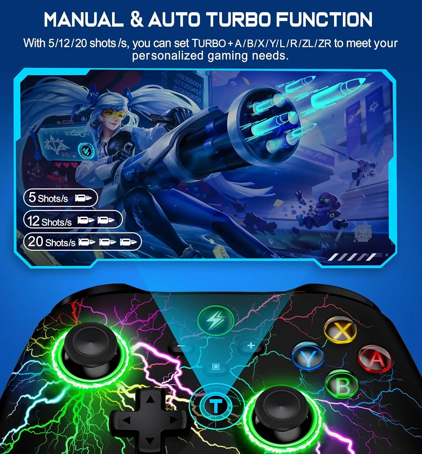 Wireless Switch Pro Controller for Nintendo Switch Controller/Lite/OLED, LED Wired PC Game Joysticks-Wireless iOS/Android Remote, Nintendo Switch Accessories Set Controller Interactive Gaming Figures